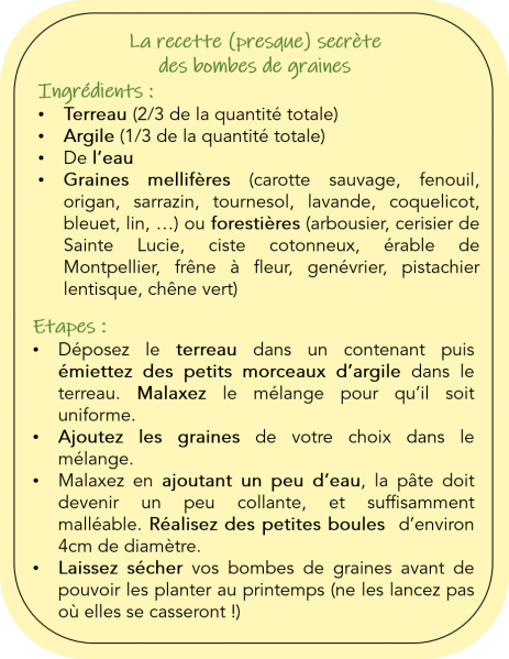 Recette